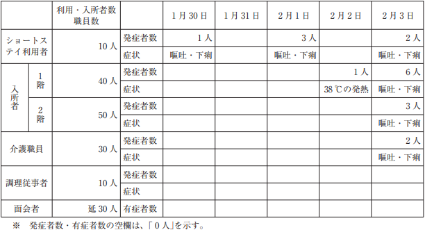 問42の画像