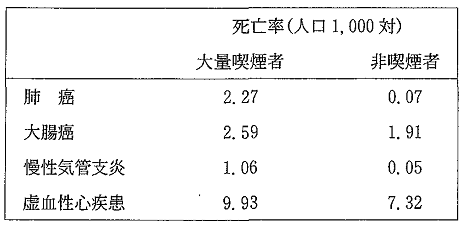 問63の画像