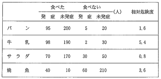 問70の画像