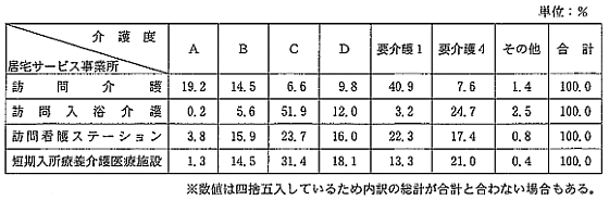 問46の画像