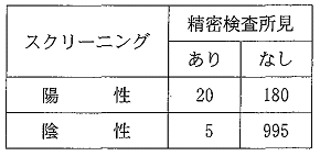 問65の画像