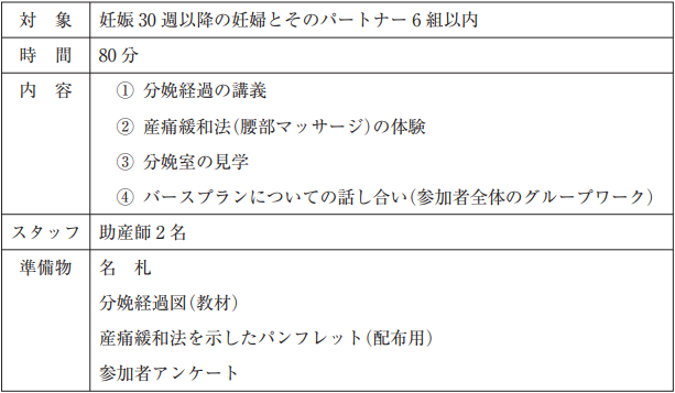 状況設定問題の画像