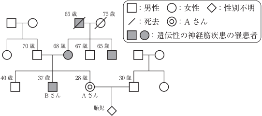 問42の画像