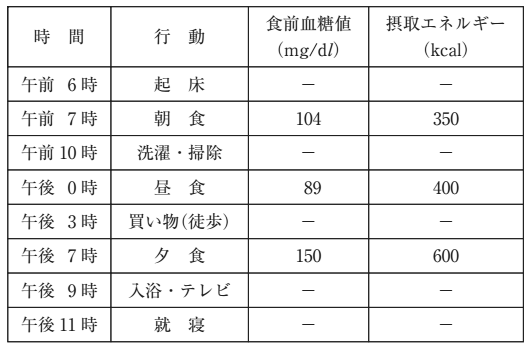 問96の画像