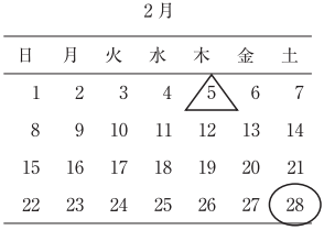 状況設定問題の画像