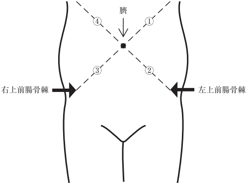 問104の画像