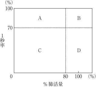 問47の画像