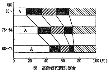 問103の画像