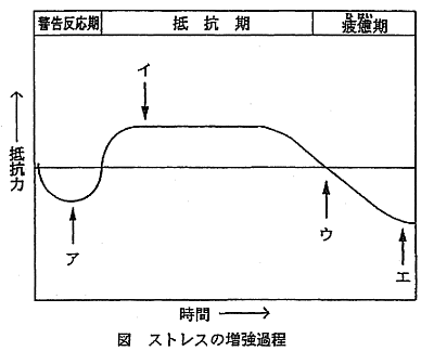 問75の画像