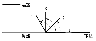 問65の画像