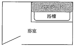 選択肢3の画像