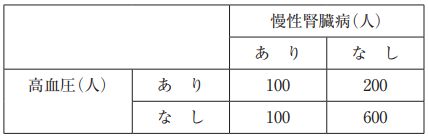 問53の画像